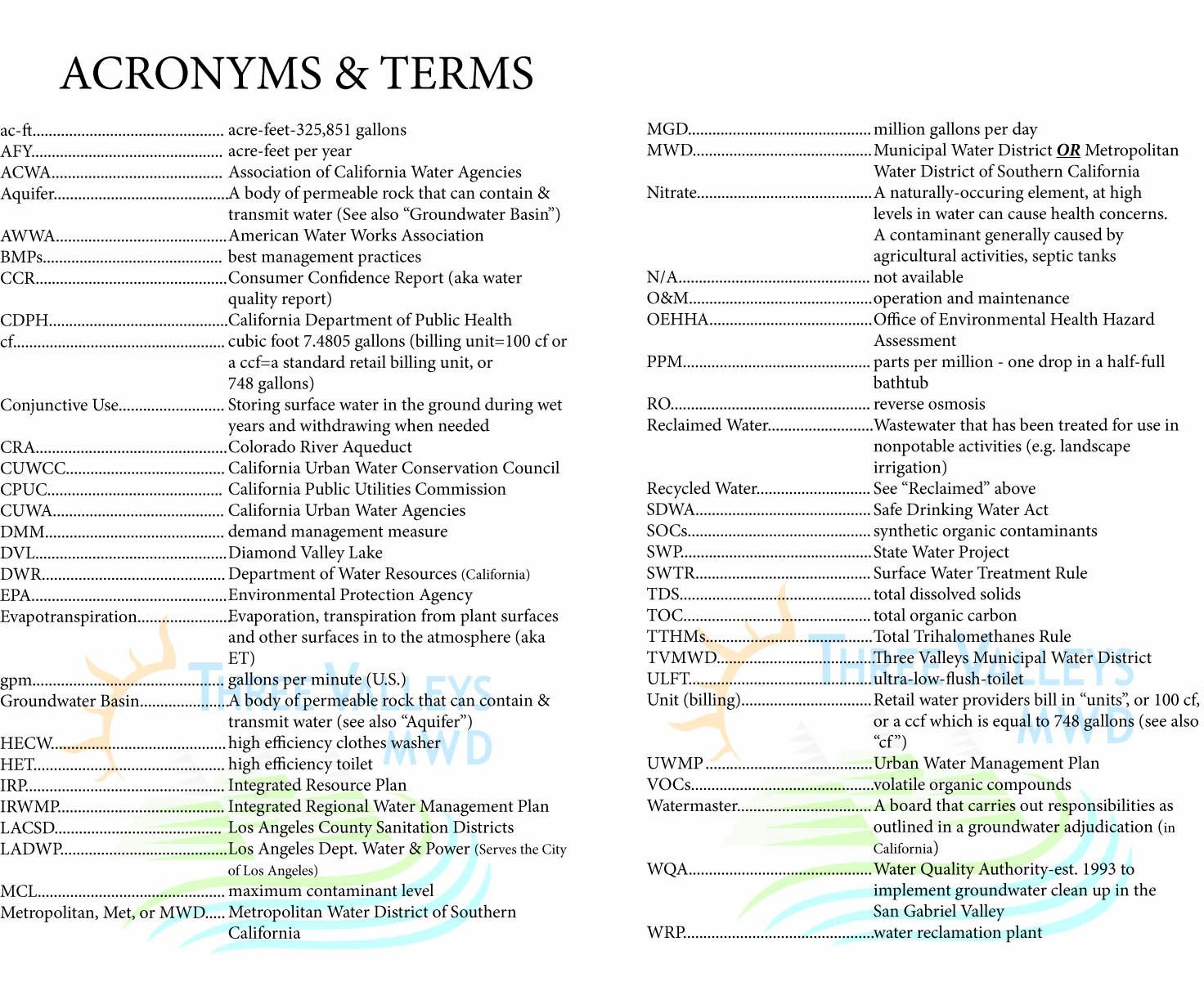 What are some of the acronyms & terms used in the water industry?